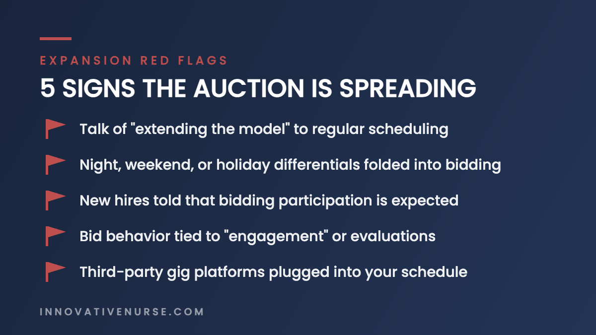 5 red flags that a shift bidding system is spreading