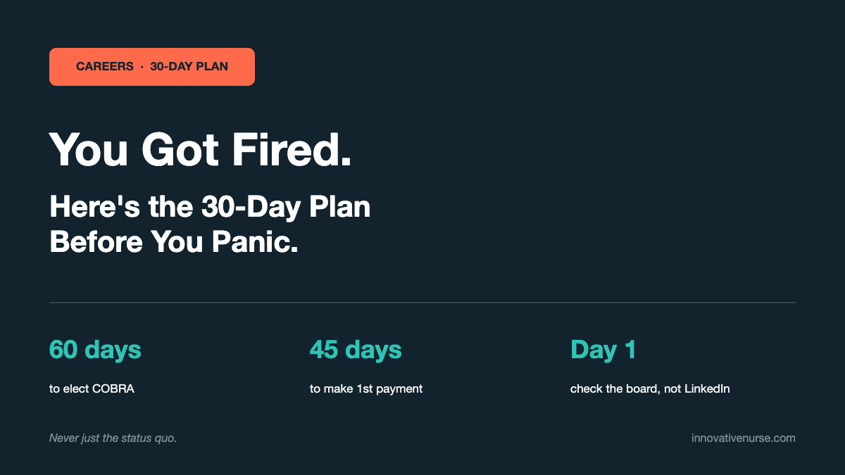 Dark title card: You Got Fired. Here's the 30-Day Plan Before You Panic. Key stats: 60 days to elect COBRA, 45 days to make the first payment, Day 1 check the board of nursing, not LinkedIn.